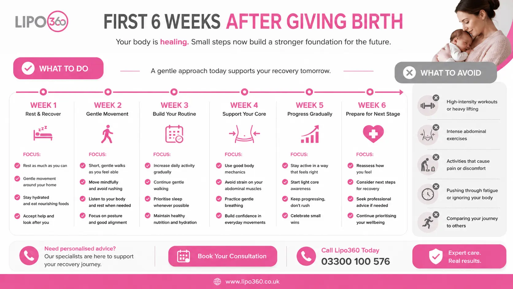 What to Do (and Avoid) in the First 6 Weeks After Giving Birth To Avoid Diastasis Recti 1 First 6 Weeks After Giving Birth To Avoid Diastasis Recti Canvey Island